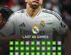 LDSPORTS-关于姆巴佩连续十五场比赛得分超过最后时刻胜出，雄鹿不断突破！热度持续攀升的信息